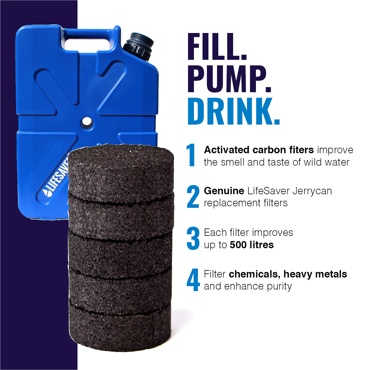 Filtri a carboni attivi LifeSaver Jerrycan (confezione da cinque)