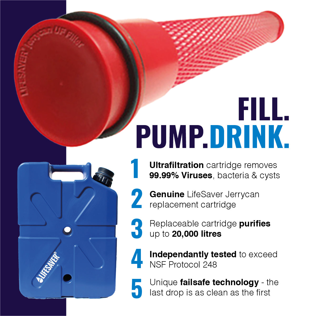 Cartuccia di ricambio della LifeSaver Jerrycan