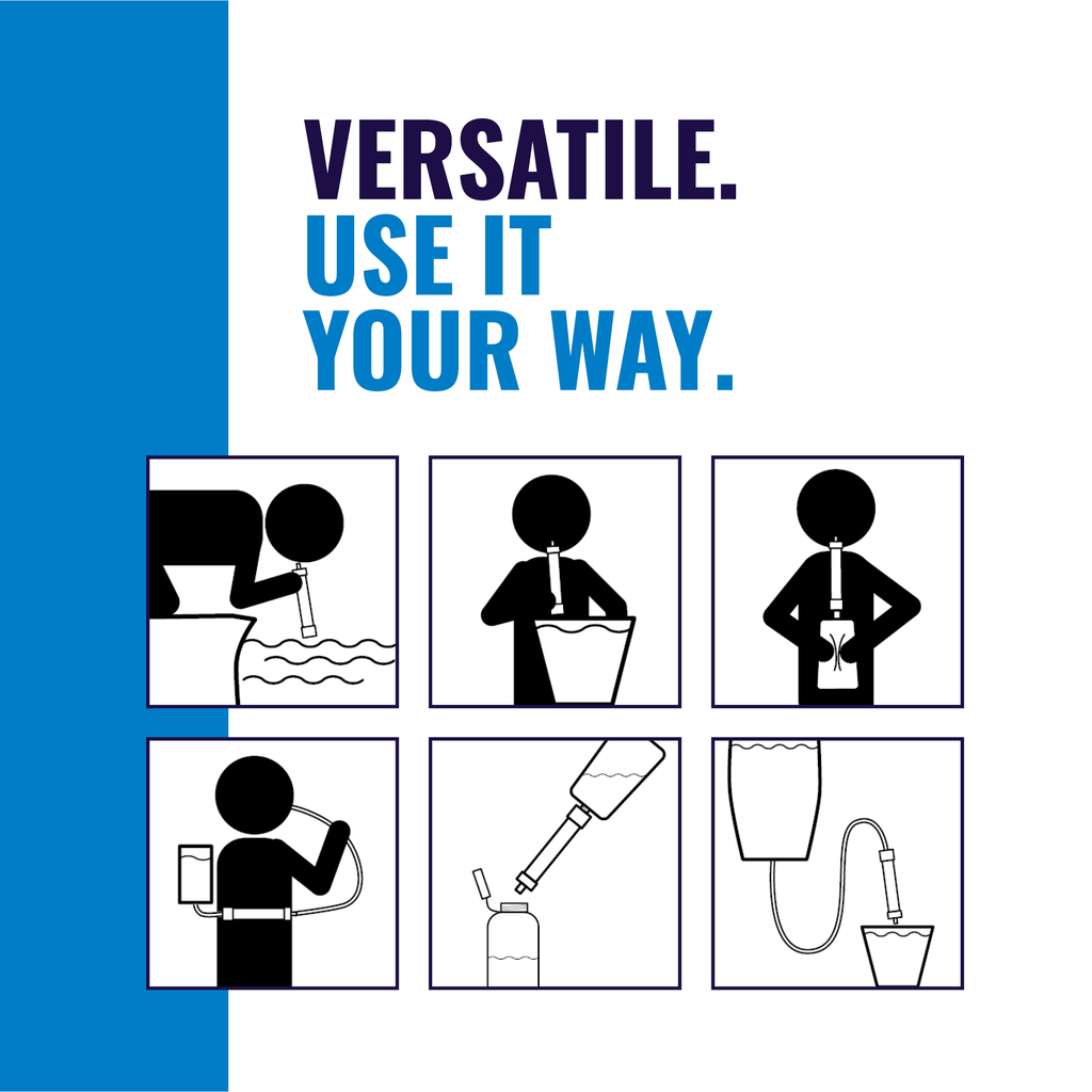 Product usage illustrations with text 'Versatile. Use it your way.' on a blue and white background.