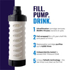 Cartuccia di ricambio per LifeSaver Bottle